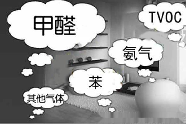 新房裝修除甲醛，關于室內(nèi)空氣污染問題的九問九答