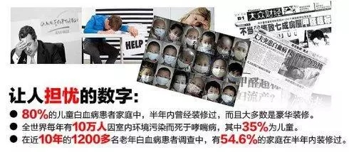 夏季出現(xiàn)頭暈、乏力、咳嗽、過敏、感冒等現(xiàn)象需要進(jìn)行甲醛檢測了！
