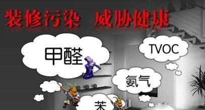 如何代理除甲醛？除甲醛代理加盟怎么樣