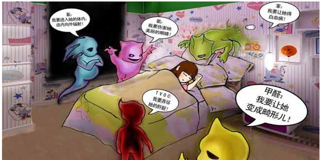 不同情況下的室內(nèi)除甲醛怎么做？