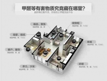 除甲醛公司哪家好？為什么專業除甲醛才靠譜