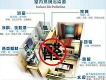 室內甲醛治理，你所不知道的誤區有哪些