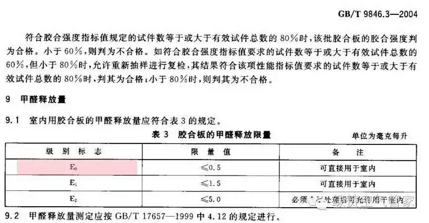 關于甲醛，你需要知道這些！